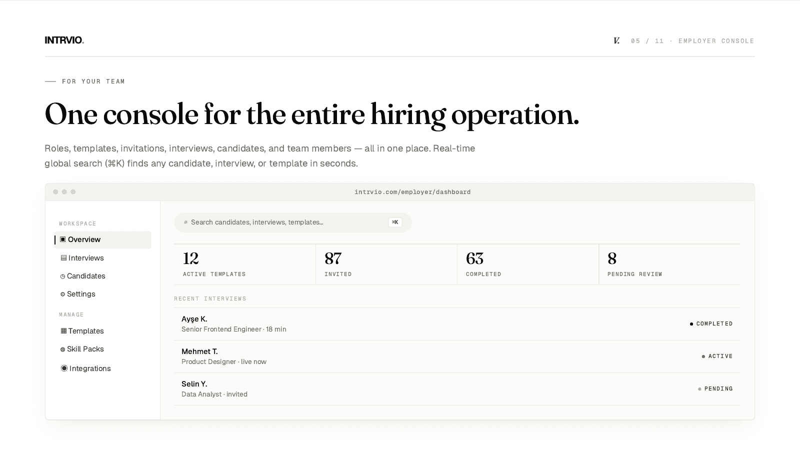 INTRVIO Arbeitgeberkonsole für Interviewprozesse